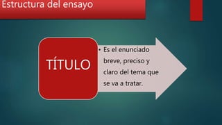 Estructura del ensayo
• Es el enunciado
breve, preciso y
claro del tema que
se va a tratar.
TÍTULO
 