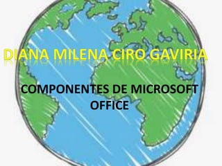 COMPONENTES DE MICROSOFT
OFFICE
 