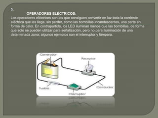 5.
OPERADORES ELÉCTRICOS:
Los operadores eléctricos son los que consiguen convertir en luz toda la corriente
eléctrica que les llega, sin perder, como las bombillas incandescentes, una parte en
forma de calor. En contrapartida, los LED iluminan menos que las bombillas, de forma
que solo se pueden utilizar para señalización, pero no para iluminación de una
determinada zona; algunos ejemplos son el interruptor y lámpara.
 