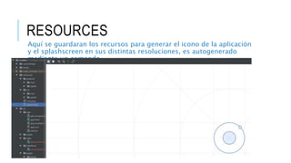 RESOURCES
Aquí se guardaran los recursos para generar el icono de la aplicación
y el splashscreen en sus distintas resoluciones, es autogenerado
mediante un comando
 