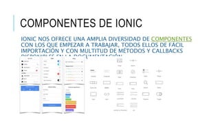 COMPONENTES DE IONIC
IONIC NOS OFRECE UNA AMPLIA DIVERSIDAD DE COMPONENTES
CON LOS QUE EMPEZAR A TRABAJAR, TODOS ELLOS DE FÁCIL
IMPORTACIÓN Y CON MULTITUD DE MÉTODOS Y CALLBACKS
DISPONIBLES EN LA DOCUMENTACIÓN.
 