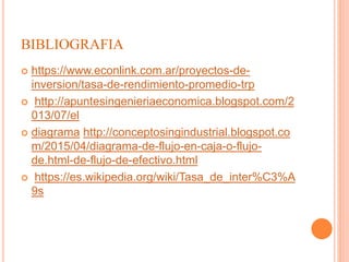 BIBLIOGRAFIA
 https://www.econlink.com.ar/proyectos-de-
inversion/tasa-de-rendimiento-promedio-trp
 http://apuntesingenieriaeconomica.blogspot.com/2
013/07/el
 diagrama http://conceptosingindustrial.blogspot.co
m/2015/04/diagrama-de-flujo-en-caja-o-flujo-
de.html-de-flujo-de-efectivo.html
 https://es.wikipedia.org/wiki/Tasa_de_inter%C3%A
9s
 