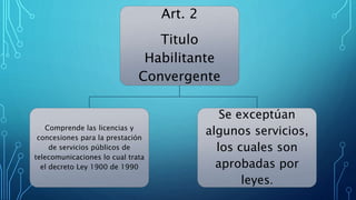 Art. 2
Titulo
Habilitante
Convergente
Comprende las licencias y
concesiones para la prestación
de servicios públicos de
telecomunicaciones lo cual trata
el decreto Ley 1900 de 1990
Se exceptúan
algunos servicios,
los cuales son
aprobadas por
leyes.
 
