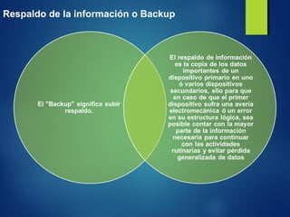 Respaldo de la información o Backup