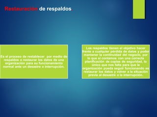 Restauración de respaldos.