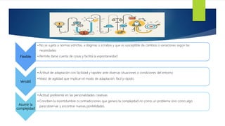 Flexible
• No se sujeta a normas estrictas, a dogmas o a trabas y que es susceptible de cambios o variaciones según las
necesidades.
• Permite darse cuenta de cosas y facilita la espontaneidad
Versátil
• Actitud de adaptación con facilidad y rapidez ante diversas situaciones o condiciones del entorno
• Matiz de agilidad que implican el modo de adaptación: fácil y rápido.
Asumir la
complejidad
• Actitud preferente en las personalidades creativas
• Conciben la incertidumbre o contradicciones que genera la complejidad no como un problema sino como algo
para observar y encontrar nuevas posibilidades.
 