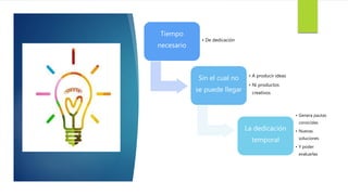 Tiempo
necesario
• De dedicación
Sin el cual no
se puede llegar
• A producir ideas
• Ni productos
creativos
La dedicación
temporal
• Genera pautas
conocidas
• Nuevas
soluciones
• Y poder
evaluarlas
 