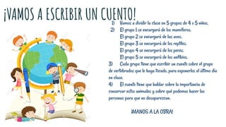 ¡VAMOS A ESCRIBIR UN CUENTO!1) Vamos a dividir la clase en 5 grupos de 4 o 5 niños.
2) El grupo 1 se encargará de los mamíferos.
El grupo 2 se encargará de las aves.
El grupo 3 se encargará de los reptiles.
El grupo 4 se encargará de los peces.
El grupo 5 se encargará de los anfibios.
3) Cada grupo tiene que escribir un cuento sobre el grupo
de vertebrados que le haya tocado, para exponerlos el último día
en clase.
4) El cuento tiene que hablar sobre la importancia de
conservar estos animales y sobre qué podemos hacer las
personas para que no desaparezcan.
¡MANOS A LA OBRA!
 