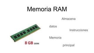 Memoria RAM
Almacena
datos
Instrucciones
Memoria
principal
 