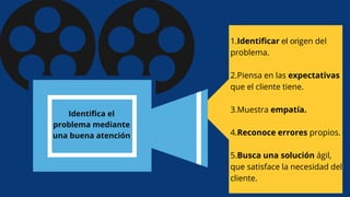 Identifica el
problema mediante
una buena atención
1.Identificar el origen del
problema.
2.Piensa en las expectativas
que el cliente tiene.
3.Muestra empatía.
4.Reconoce errores propios.
5.Busca una solución ágil,
que satisface la necesidad del
cliente.
 