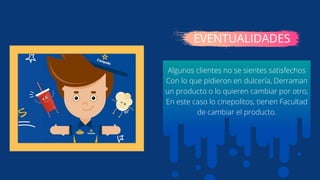Algunos clientes no se sientes satisfechos
Con lo que pidieron en dulcería, Derraman
un producto o lo quieren cambiar por otro,
En este caso lo cinepolitos, tienen Facultad
de cambiar el producto.
EVENTUALIDADES
 