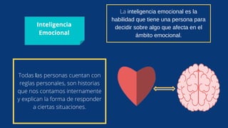 La inteligencia emocional es la
habilidad que tiene una persona para
decidir sobre algo que afecta en el
ámbito emocional.
Todas las personas cuentan con
reglas personales, son historias
que nos contamos internamente
y explican la forma de responder
a ciertas situaciones.
Inteligencia
Emocional
 