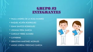 GRUPO #2
INTEGRANTES
• PAULA ANDREA DE LA ROSA RAMIREZ
• RAQUEL ACUÑA RODRIGUEZ
• IDANI SANTOS RODRIGUEZ
• JOHANA PEÑA GARCIA
• CAROLAY PEREZ ALVAREZ
• CATHERINE
• SEBASTIAN MARTINEZ MORALES
• ANGIE LORENA PERDOMO GARCIA
 
