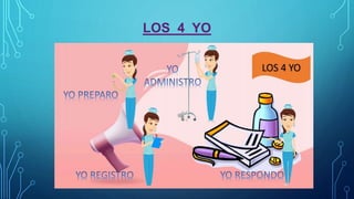 LOS 4 YO
 