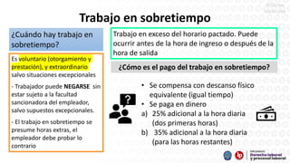 "JORNADA LABORAL Y HORARIO DE TRABAJO LABORAL" | PDF