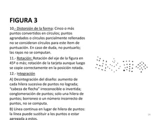 FIGURA 3
10.- Distorsión de la forma: Cinco o más
puntos convertidos en círculos; puntos
agrandados o círculos parcialmente rellenados
no se consideran círculos para este ítem de
puntuación. En caso de duda, no puntuarlo;
las rayas no se computan.
11.- Rotación: Rotación del eje de la figura en
45º o más; rotación de la tarjeta aunque luego
se copie correctamente en la posición rotada.
12.- Integración
A) Desintegración del diseño: aumento de
cada hilera sucesiva de puntos no lograda;
“cabeza de flecha” irreconocible o invertida;
conglomeración de puntos; solo una hilera de
puntos; borroneo o un número incorrecto de
puntos, no se computa.
B) Línea continua en lugar de hilera de puntos:
la línea puede sustituir a los puntos o estar
agregada a estos.
14
 