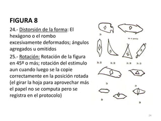 FIGURA 8
24.- Distorsión de la forma: El
hexágono o el rombo
excesivamente deformados; ángulos
agregados u omitidos
25.- Rotación: Rotación de la figura
en 45º o más; rotación del estimulo
aun cuando luego se la copie
correctamente en la posición rotada
(el girar la hoja para aprovechar más
el papel no se computa pero se
registra en el protocolo)
24
 