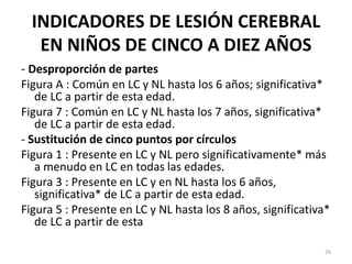 INDICADORES DE LESIÓN CEREBRAL
EN NIÑOS DE CINCO A DIEZ AÑOS
- Desproporción de partes
Figura A : Común en LC y NL hasta los 6 años; significativa*
de LC a partir de esta edad.
Figura 7 : Común en LC y NL hasta los 7 años, significativa*
de LC a partir de esta edad.
- Sustitución de cinco puntos por círculos
Figura 1 : Presente en LC y NL pero significativamente* más
a menudo en LC en todas las edades.
Figura 3 : Presente en LC y en NL hasta los 6 años,
significativa* de LC a partir de esta edad.
Figura 5 : Presente en LC y NL hasta los 8 años, significativa*
de LC a partir de esta
26
 
