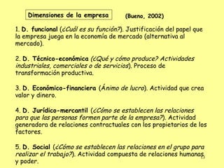 María del Carmen insistió en que si el caso se conocía, seguramente se comentaría en la Cámara de Fabricantes de Pañales y que iba a ser muy difícil mantener la imagen de Bella Vista SC porque aparecería como una empresa que no cumple sus compromisos con los clientes y las pretensiones de María del Carmen para presidir la cámara se desvanecerían. Roberto, al ver el tenor del análisis que se estaba desarrollando, dijo que finalmente el aceptaría lo que se decidiese, sobre todo lo que pudiese decir María del Carmen. Al no ponerse de acuerdo, todos comprendieron que necesitaban contar con un medio sencillo de apreciar la moralidad de sus actos, y que no le dijera como era preciso que obraran, sino plantearle ciertas preguntas que les permitiese a ellos mismos juzgar la rectitud de los planes, política, palabras o actos que proyectasen. Es así que aplicaron La Prueba Cuádruple de Rotary al caso. Curso AMBAI – Rotary Club OLIVOS Dirección y Administración de Empresas ÉTICA EMPRESARIA 