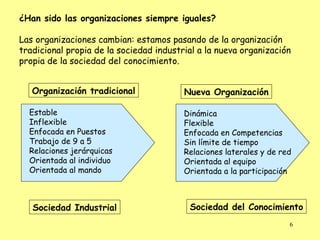 NORMAS DE CONDUCTA EMPRESARIAL Para asegurar el cumplimiento de estas políticas es necesario: Compromiso por parte de la alta gerencia. Recordar periódicamente las normas al personal. Asegurar que el personal este consciente de las  políticas y de sus obligaciones al conducir las  actividades de la empresa. Crear un mecanismo de retroalimentación (feed  back )  ante inquietudes planteadas por el personal. Requerir que toda violación sea informada a la  gerencia. Curso AMBAI – Rotary Club OLIVOS Dirección y Administración de Empresas ÉTICA EMPRESARIA 