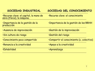ROTARY INTERNATIONAL La Prueba Cuádruple De lo que se piensa, se dice o se hace: 1. ¿Es la verdad? 2. ¿Es equitativo para todos los interesados? 3. ¿Creará nuevas voluntades? 4. ¿Será beneficioso para todos los interesados? 