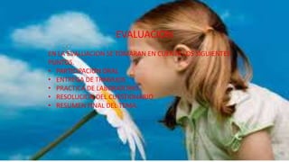 EVALUACION
EN LA EVALUACION SE TOMARAN EN CUENTA LOS SIGUIENTES
PUNTOS.
• PARTICIPACION ORAL
• ENTREGA DE TRABAJOS
• PRACTICA DE LABORATORIO
• RESOLUCION DEL CUESTIONARIO
• RESUMEN FINAL DEL TEMA.

 