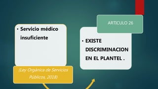 • Servicio médico
insuficiente
(Ley Orgánica de Servicios
Públicos, 2018)
• EXISTE
DISCRIMINACION
EN EL PLANTEL .
ARTICULO 26
 