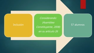 Inclusión
Considerando:
(Asamblea
Constituyente, 2008)
en su artículo 26
57 alumnos
 