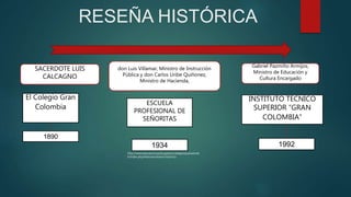 RESEÑA HISTÓRICA
El Colegio Gran
Colombia
1890
INSTITUTO TECNICO
SUPERIOR “GRAN
COLOMBIA”
1992
http://www.educacion.quito.gob.ec/colegios/juanwisnet
h/index.php/features/resena-historica
SACERDOTE LUIS
CALCAGNO
don Luis Villamar, Ministro de Instrucción
Pública y don Carlos Uribe Quiñonez,
Ministro de Hacienda,
ESCUELA
PROFESIONAL DE
SEÑORITAS
1934
Gabriel Pazmiño Armijos,
Ministro de Educación y
Cultura Encargado
 