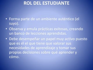 ROL DEL ESTUDIANTE
• Forma parte de un ambiente auténtico (el
suyo).
• Observa y emula prácticas exitosas, creando
un banco de lecciones aprendidas.
• Debe desempeñar un papel muy activo puesto
que es él el que tiene que valorar sus
necesidades de aprendizaje y tomar sus
propias decisiones sobre qué aprender y
cómo.
 