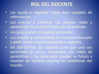 ROL DEL DOCENTE
• Les ayuda a organizar todos esos caudales de
información.
• Les enseña a construir sus propias redes y
aprovechar las oportunidades de aprendizaje.
• Les guía cuando se quedan atascados.
• Les enseña a comunicarse de manera adecuado
y pedir ayuda respetuosamente a expertos.
• EN DEFINITIVA, les capacita para que una vez
terminado el curso, mantengan sus redes de
aprendizaje y las usen para navegar su futuro y
resolver de manera creativa los problemas del
mundo.
 
