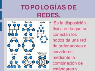 TOPOLOGÍAS DE REDES. Es la disposición física en la que se conectan los nodos de una red de ordenadores o servidores mediante la combinación de estándares y protocolos . 