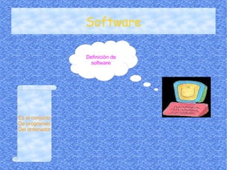 Software Definición de software Es el conjunto De programas Del ordenador 