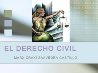 EL DERECHO CIVIL
MARX CRAXI SAAVEDRA CASTILLO
 