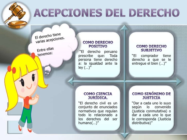 Diapositivas Derecho Civil