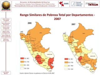 Rango Similares de Pobreza Total por Departamentos -
2007
Fuente: Informe Técnico: La pobreza en el Perú en el año 2007
 