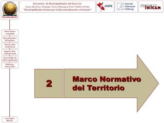 Marco Normativo
del Territorio
2
 