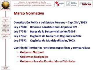 Marco Normativo
Constitución Política del Estado Peruano - Cap. XIV /1993
Ley 27680: Reforma Constitucional-Capítulo XIV
Ley 27783: Bases de la Descentralización/2002
Ley 27867: Orgánica de Gobiernos Regionales/2002
Ley 27972: Orgánica de Municipalidades/2003
Gestión del Territorio: Funciones específicas y compartidas:
• Gobierno Nacional
• Gobiernos Regionales
• Gobiernos Locales Provinciales y Distritales
 