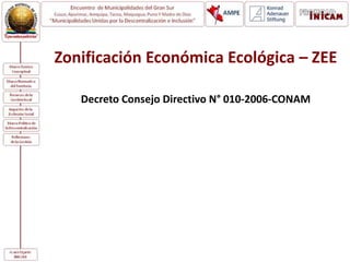 Zonificación Económica Ecológica – ZEE
Decreto Consejo Directivo N° 010-2006-CONAM
 