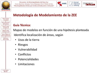 Metodología de Modelamiento de la ZEE
Guía Técnica:
Mapas de modelos en función de una hipótesis planteada
Identifica localización de áreas, según
• Usos de la tierra
• Riesgos
• Vulnerabilidad
• Conflictos
• Potencialidades
• Limitaciones
 