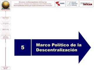 Marco Político de la
Descentralización
5
 