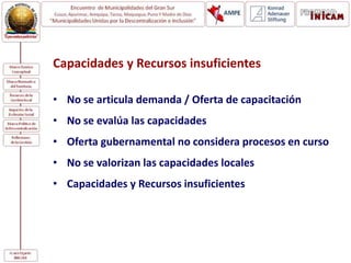 Capacidades y Recursos insuficientes
• No se articula demanda / Oferta de capacitación
• No se evalúa las capacidades
• Oferta gubernamental no considera procesos en curso
• No se valorizan las capacidades locales
• Capacidades y Recursos insuficientes
 