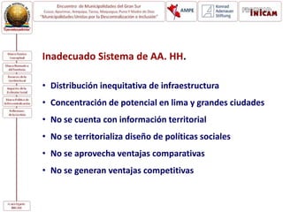 Inadecuado Sistema de AA. HH.
• Distribución inequitativa de infraestructura
• Concentración de potencial en lima y grandes ciudades
• No se cuenta con información territorial
• No se territorializa diseño de políticas sociales
• No se aprovecha ventajas comparativas
• No se generan ventajas competitivas
 