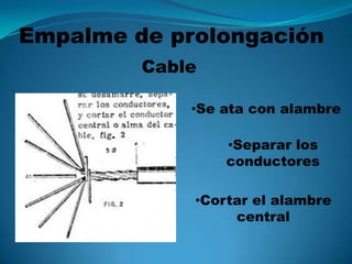 Empalme de prolongación Cable Se ata con alambre 