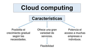 Cloud computing
Características
Ofrece una gran
variedad de
servicios.
Potencia el
acceso a muchas
empresas e
individuos.
Posibilita el
crecimiento gradual
según las
necesidades.
Flexibilidad