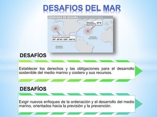 DESAFÍOS
Establecer los derechos y las obligaciones para el desarrollo
sostenible del medio marino y costero y sus recursos.
DESAFÍOS
Exigir nuevos enfoques de la ordenación y el desarrollo del medio
marino, orientados hacia la previsión y la prevención.
 