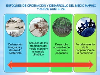 Ordenación
integrada y
desarrollo
sostenible
Solución de los
problemas del
medio marino y
el cambio
climático
Desarrollo
sostenible de
las islas
pequeñas
Fortalecimiento
de la
cooperación de
la comunidad
 