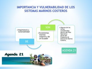 •Importancia y
vulnerabilidad
DE
•Ecosistemas
marinos
costeros y de
un Ecuador
SON • Algunos de los
temas
considerados
dentro del Plan
Operativo
Anual del
Programa de
Educación Marino
Costera,
AGENDA 21
 
