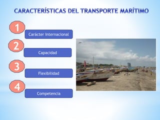 Carácter Internacional
1
Capacidad
2
Flexibilidad
3
Competencia
4
 