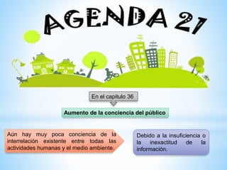 Aún hay muy poca conciencia de la
interrelación existente entre todas las
actividades humanas y el medio ambiente.
En el capitulo 36
Aumento de la conciencia del público
Debido a la insuficiencia o
la inexactitud de la
información.
 